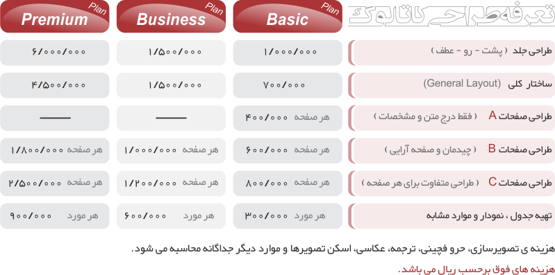 jcatalog تعرفه طراحی کاتالوگ