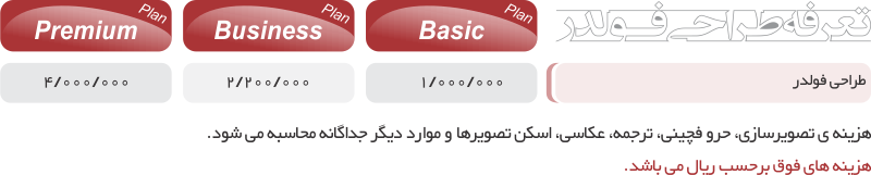 jfold تعرفه طراحی فولدر