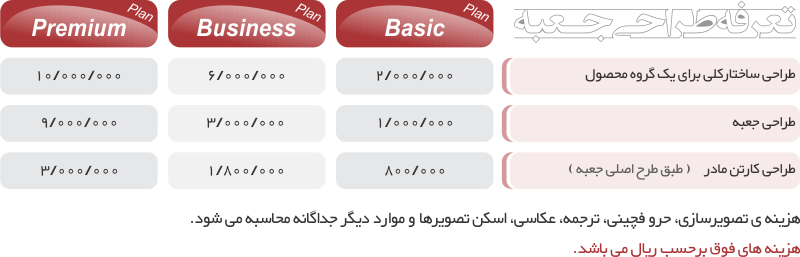 jjabe طراحی جعبه