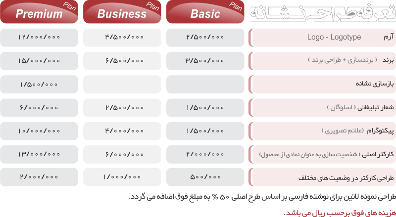 jlogo طراحی لوگو
