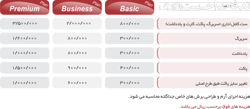 jset تعرفه طراحی سربرگ و پاکت