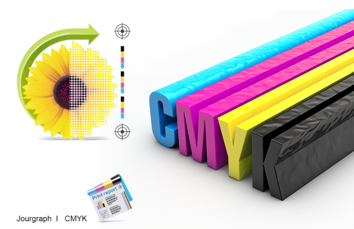 CMYK