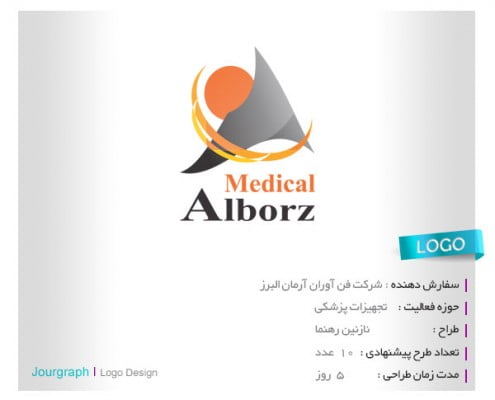 طراحی لوگو , طراحی آرم , طراحی لوگو تجهیزات پزشکی , لوگو تایپ , طراحی برند