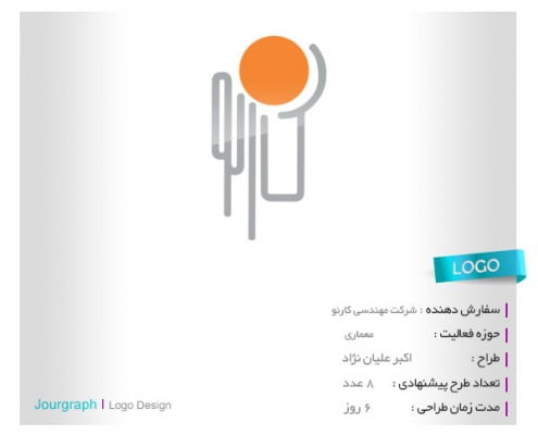 طراحی لوگو , طراحی آرم , طراحی لوگو اسم , لوگو تایپ , طراحی برند