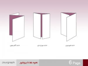 نحوه خط تا بروشور , طراحی بروشور , انواع بروشور