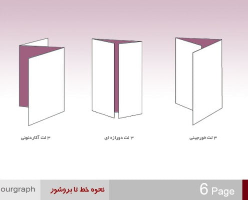 نحوه خط تا بروشور , طراحی بروشور , انواع بروشور
