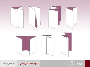 نحوه خط تا بروشور , طراحی بروشور , انواع بروشور