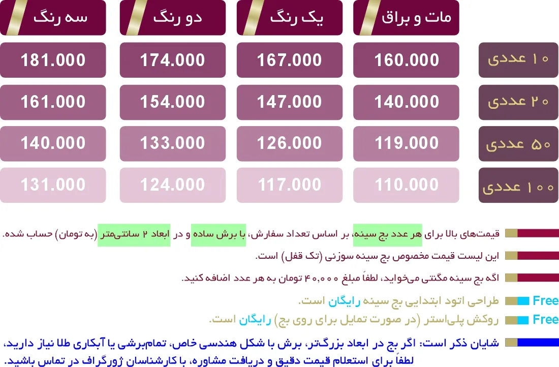 قیمت بج سینه