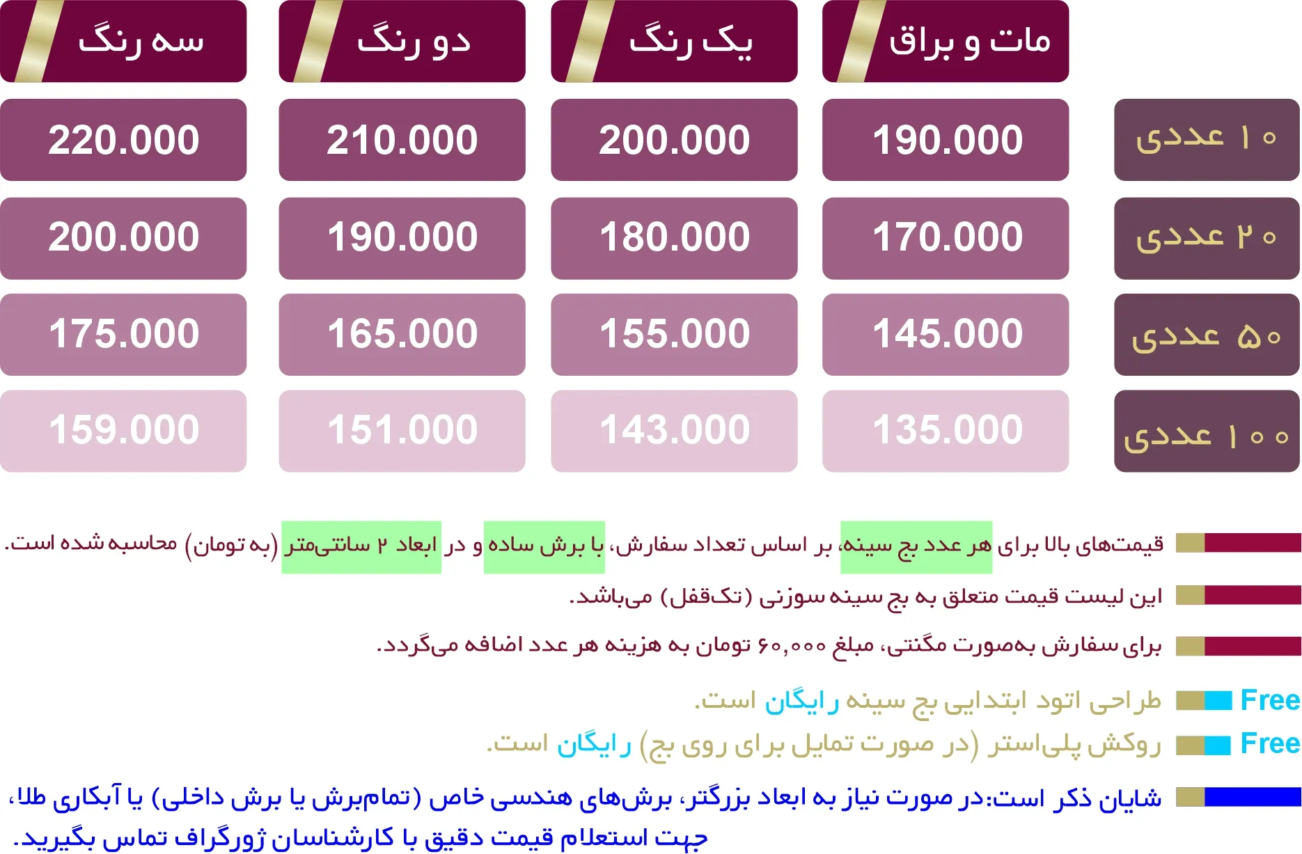 لیست قیمت بج سینه